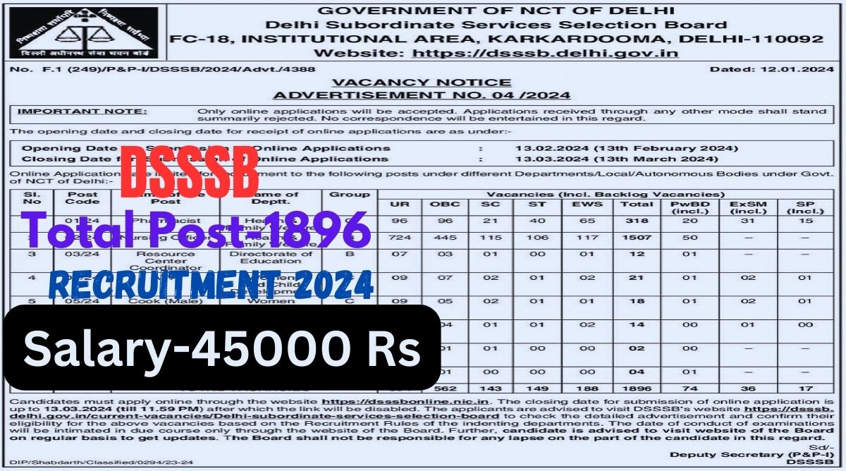 DSSSB Recruitment 2024, dsssb recruitment 2024 notification pdf, dsssb recruitment 2024 apply online, dsssb vacancy 2024 qualification, dsssb pgt vacancy 2024, dsssb.delhi.gov.in current vacancy, dsssb official website, dsssb online, dsssb login,